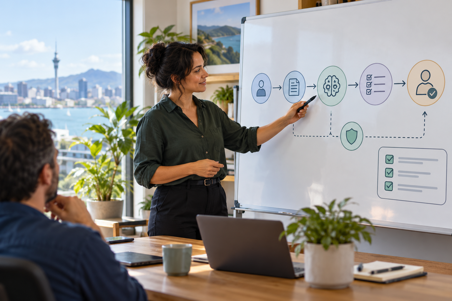 AI Workflow Automation NZ: Start Small, Keep Humans in Control